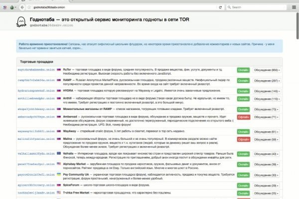 Кракен вход на сайт